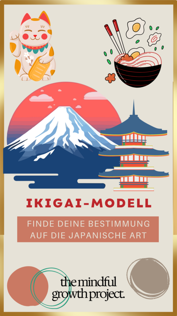 Grafik zum Ikigai-Modell.