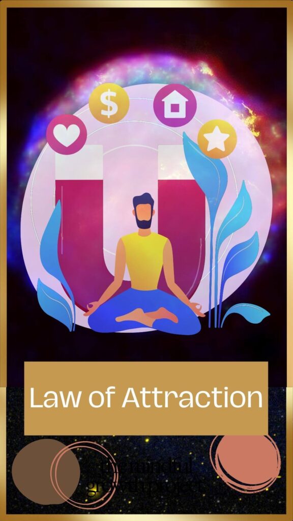 Grafik zum Thema Law of Attraction.